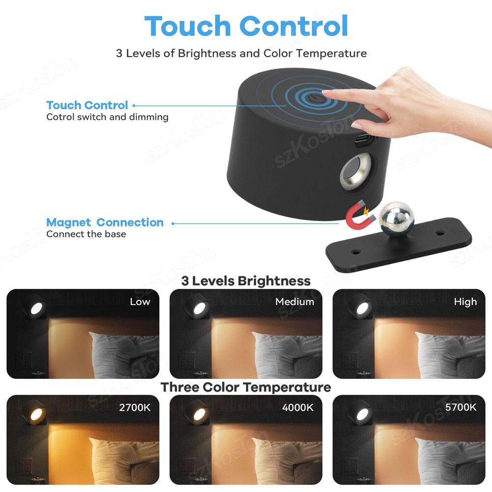 The Ultimate Wireless Ambient Lighting Solution đ„