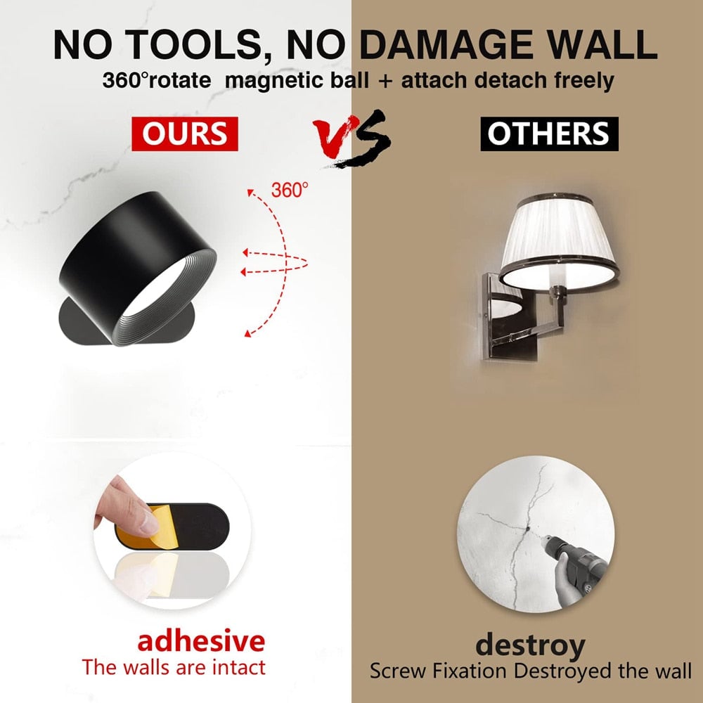 The Ultimate Wireless Ambient Lighting Solution đ„