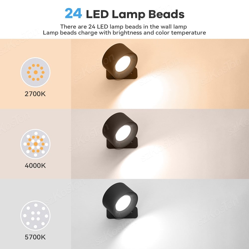 The Ultimate Wireless Ambient Lighting Solution đ„