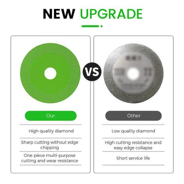Glass Cutting Disc-BUY 2 GET 1 FREE(3PCS)