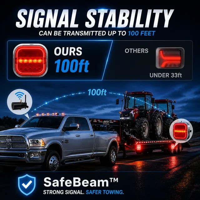 🎉CAR LED TRAILER LIGHTS